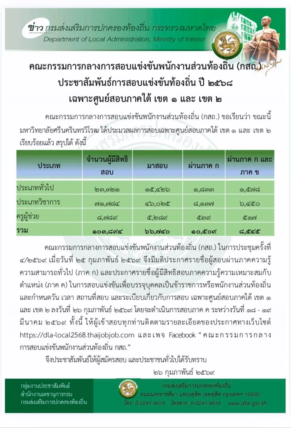 ประชาสัมพันธ์การสอบแข่งขันท้องถิ่น ปี 2568 เฉพาะศูนย์สอบภาคใต้ เขต 1 และเขต 2 การสอบแข่งขันท้องถิ่น ปี 2568