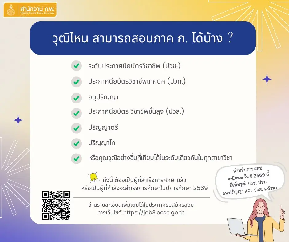 กำหนดการ การสอบเพื่อวัดความรู้ความสามารถทั่วไป (Paper & Pencil)