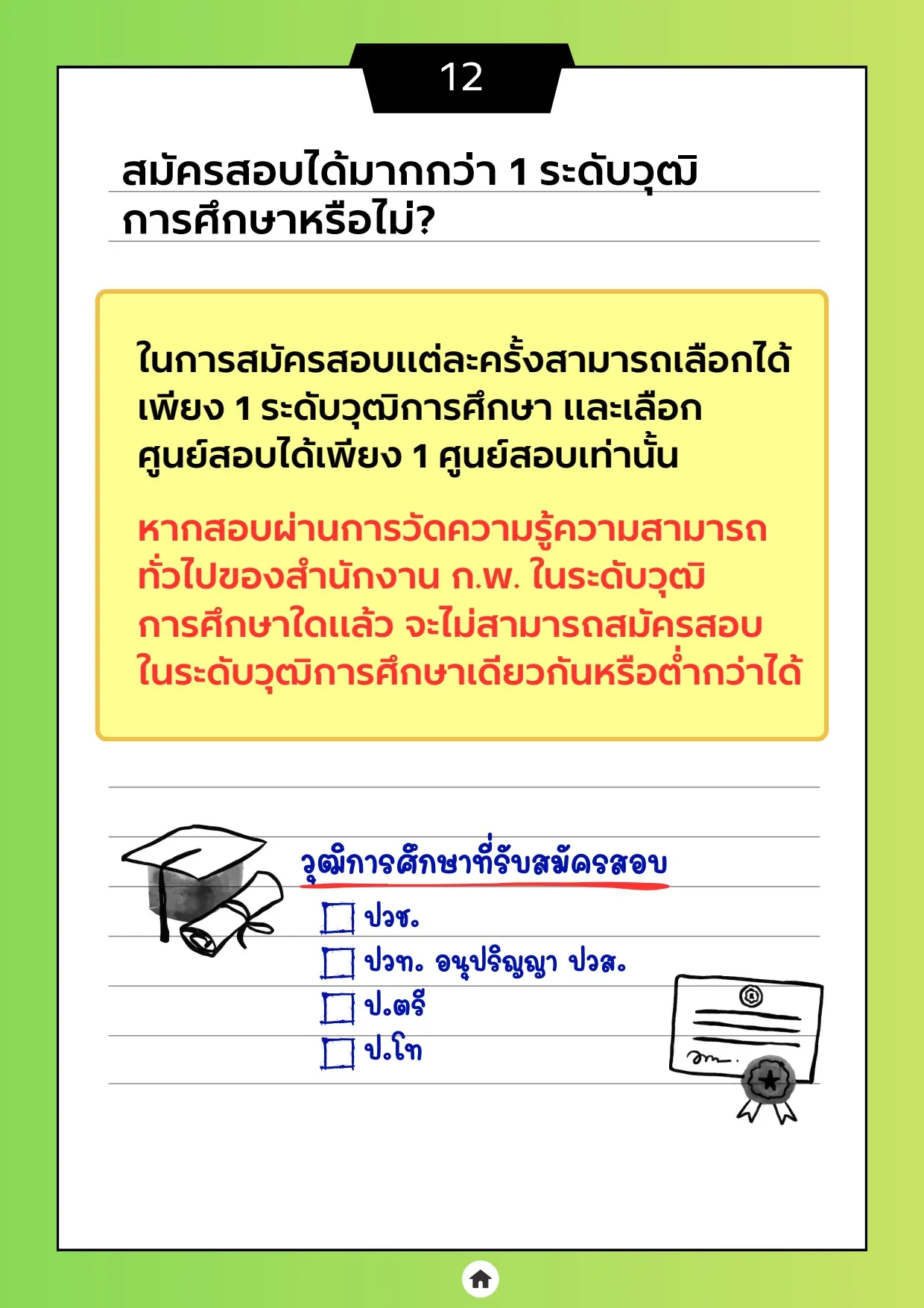 คู่มือถาม-ตอบ" เกี่ยวกับการสมัครสอบเพื่อวัดความรู้ความสามารถทั่วไป ประจำปี 2569 (Paper & Pencil)
